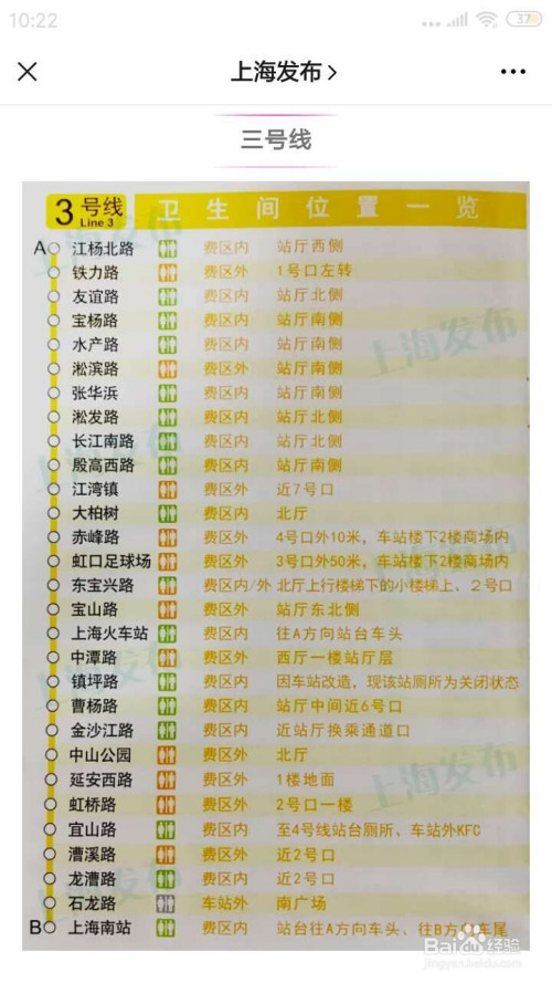 附上海地铁厕所分布图