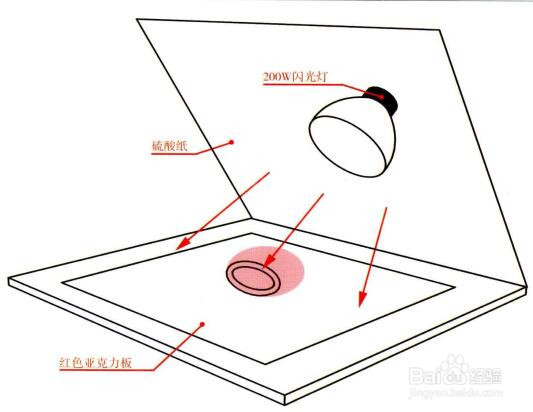 翡翠玉镯怎么拍摄比较好