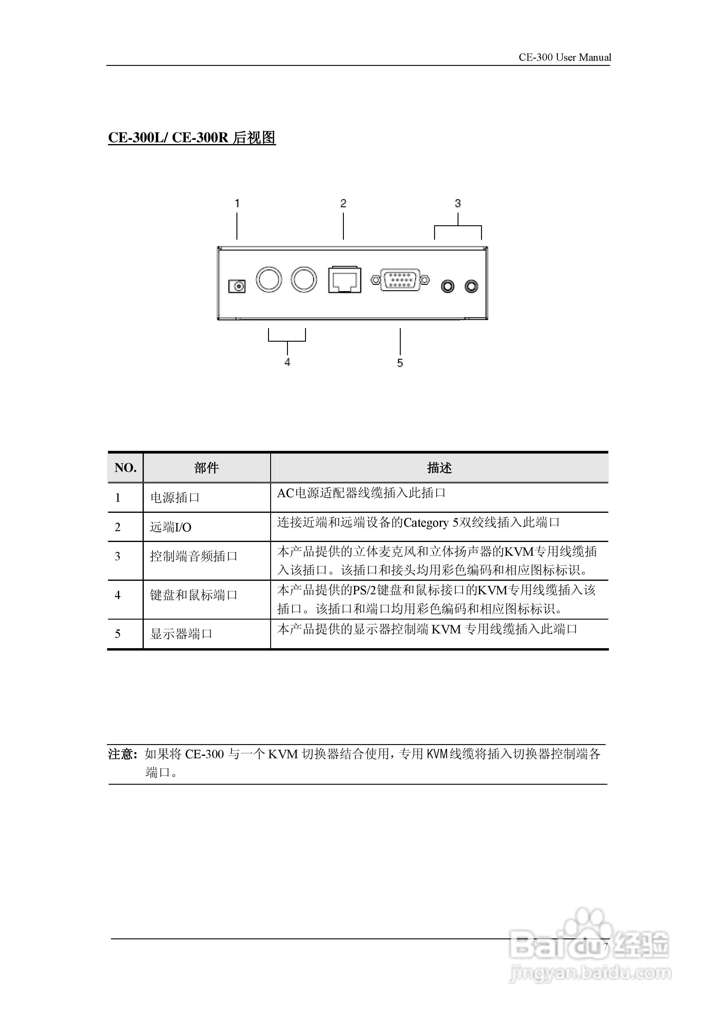 aten CE-300 KVM切换器用户手册:[2]