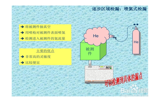 常见的真空检漏方法和应用领域