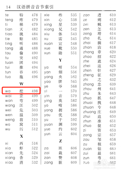 女蜗的拼音怎么拼
