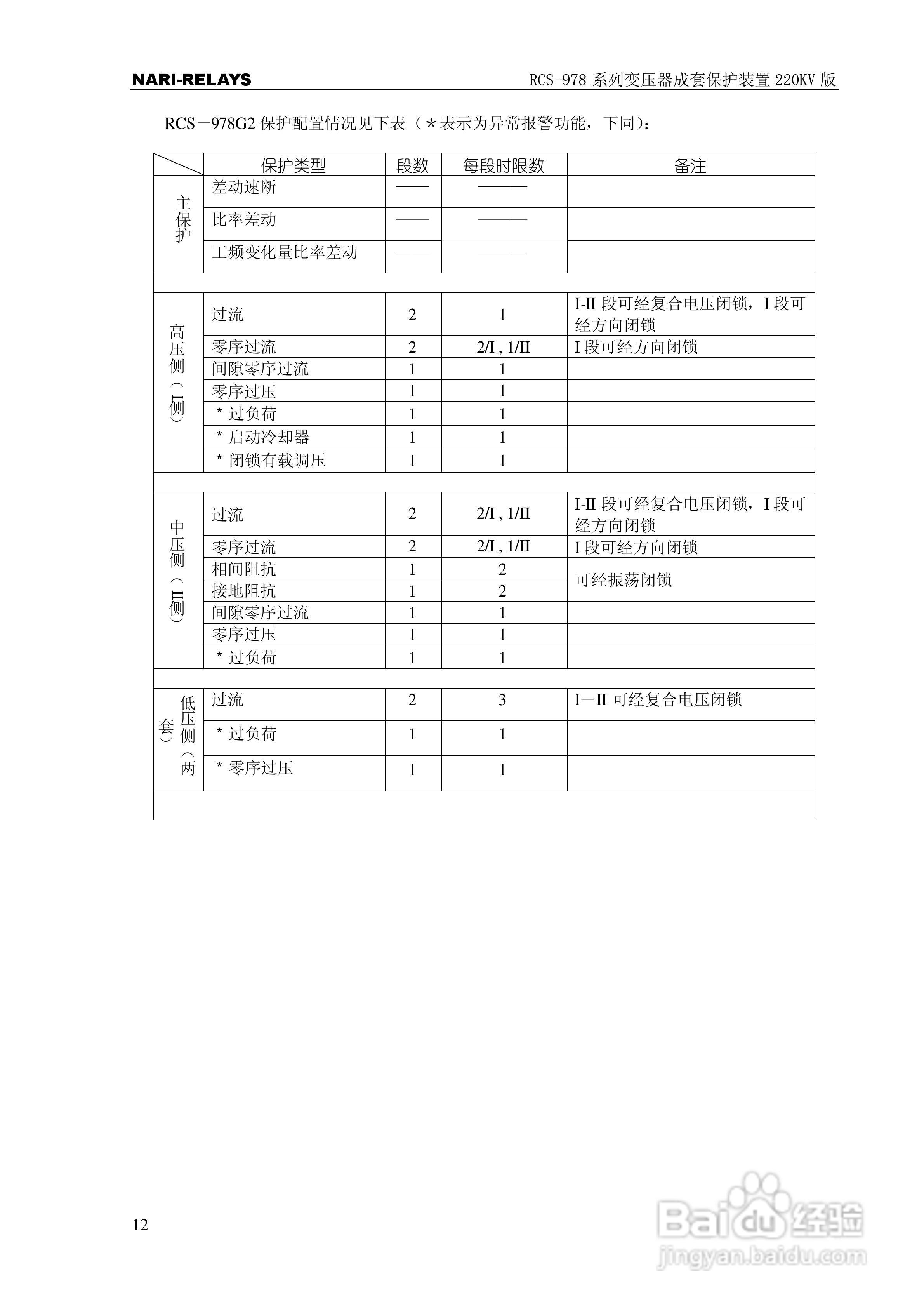 RCS-978系列变压器成套保护装置220kV版技术说明书:[2]