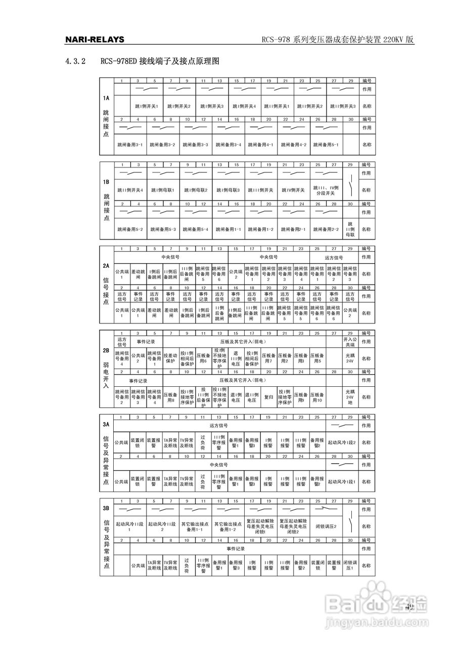 RCS-978系列变压器成套保护装置220kV版技术说明书:[6]