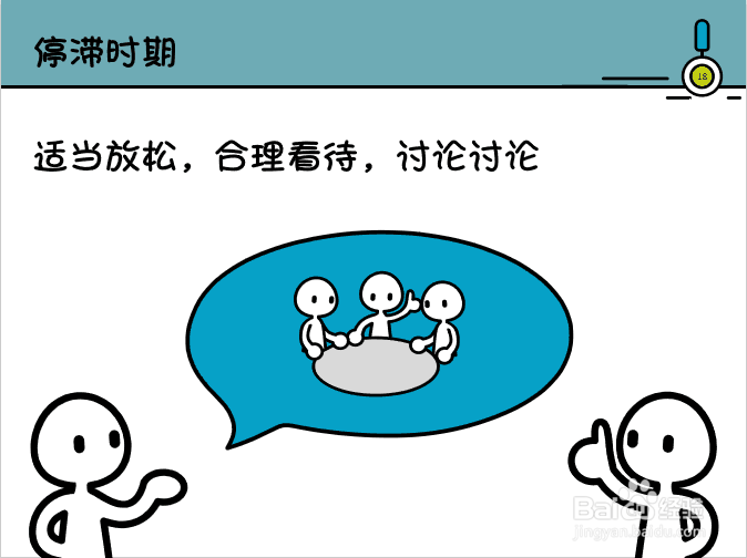 【经验校园】经验活动之如何解决过程中的问题