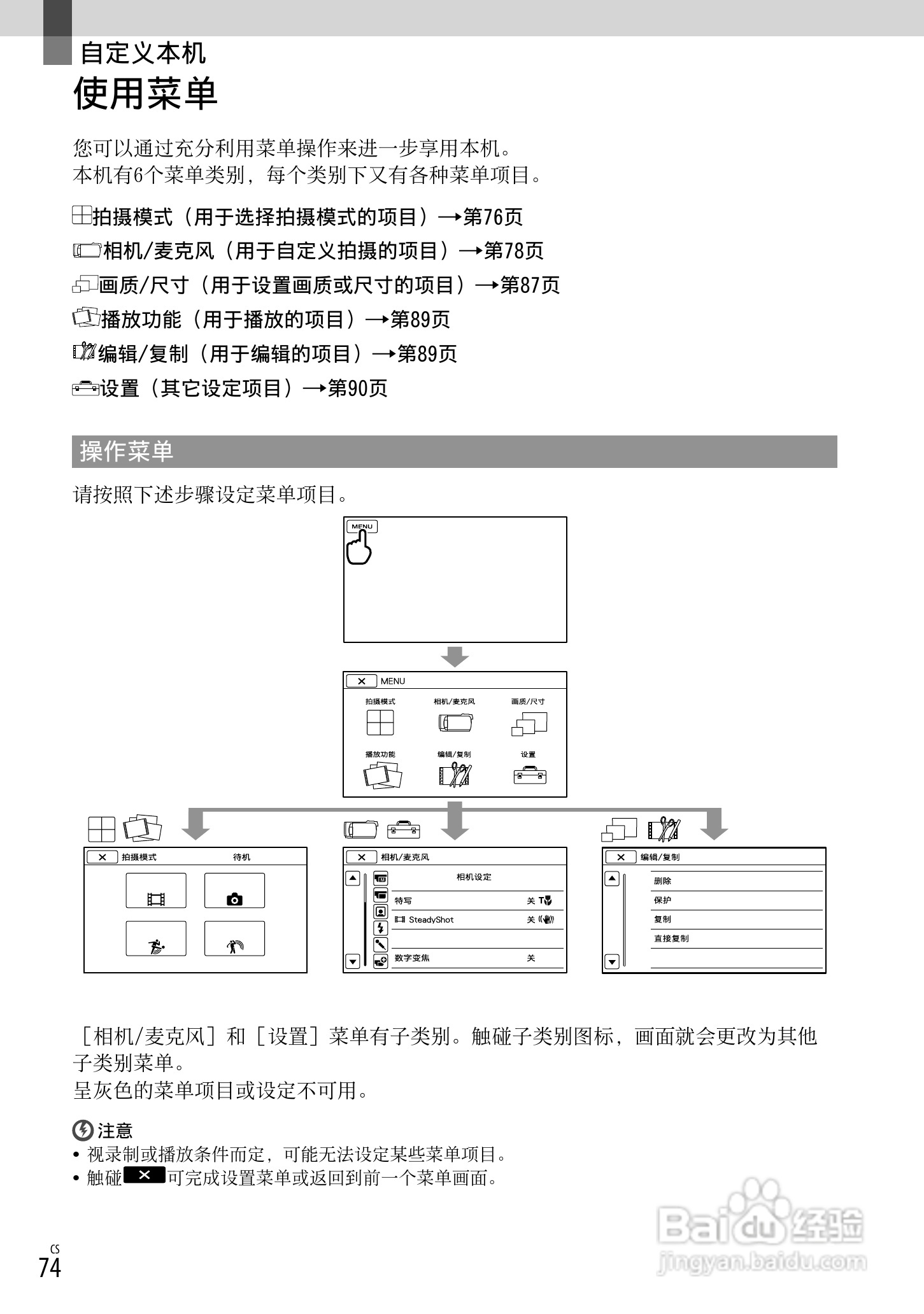 索尼HDR-CX560E数码相机使用说明书:[8]
