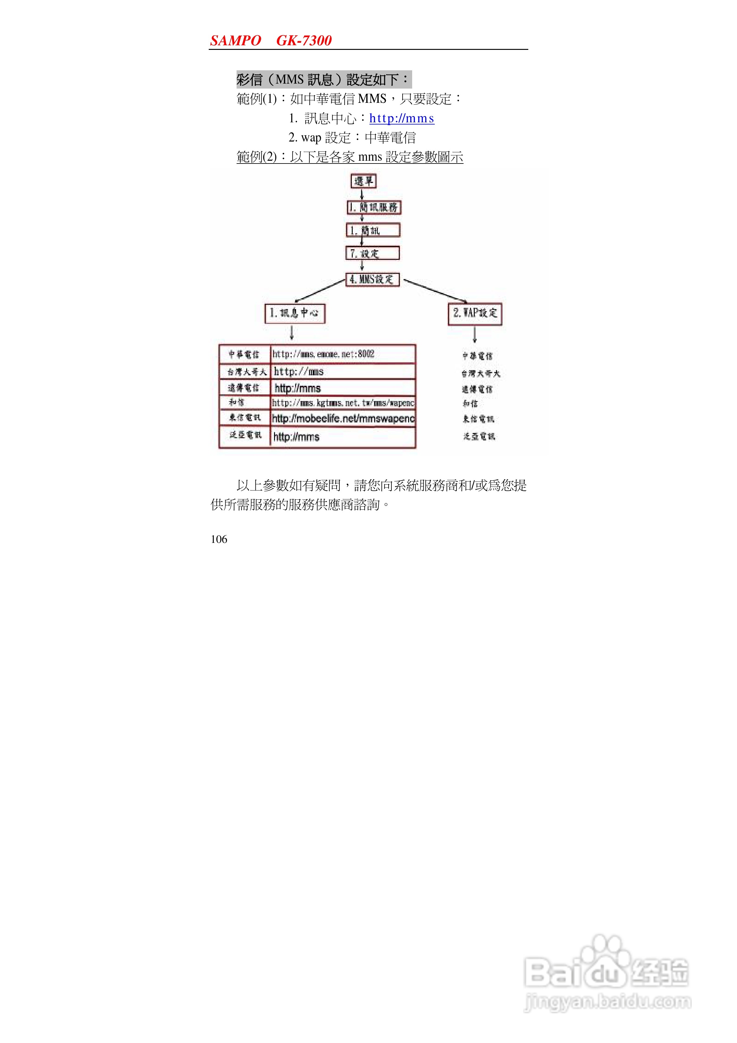 声宝GK-7300型手机说明书:[11]