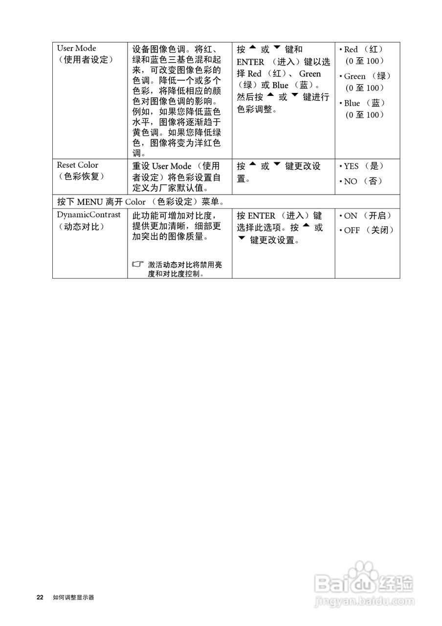 明基X900W液晶彩显使用说明书:[3]