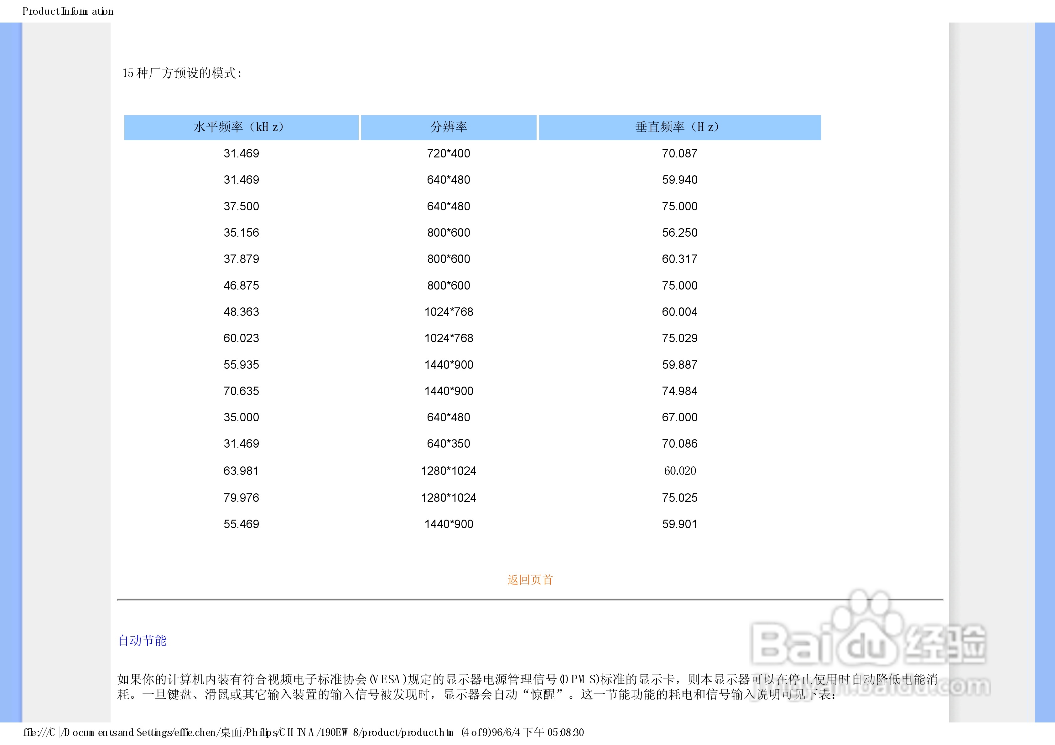 飞利浦190EW8CB/93液晶显示器使用说明书:[4]