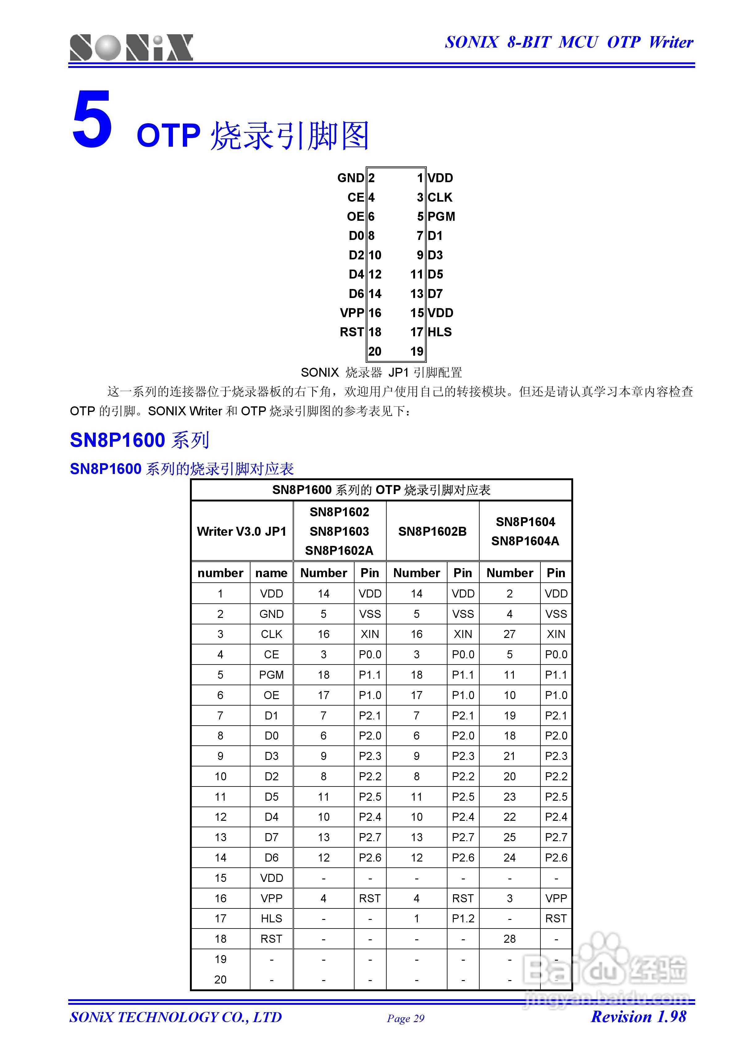 SONIX 8位OTP型单片机烧录器操作说明书:[3]