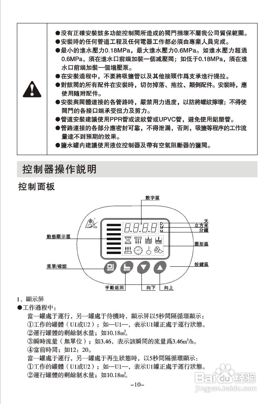 润新TM.F73多功能控制阀使用说明书:[2]