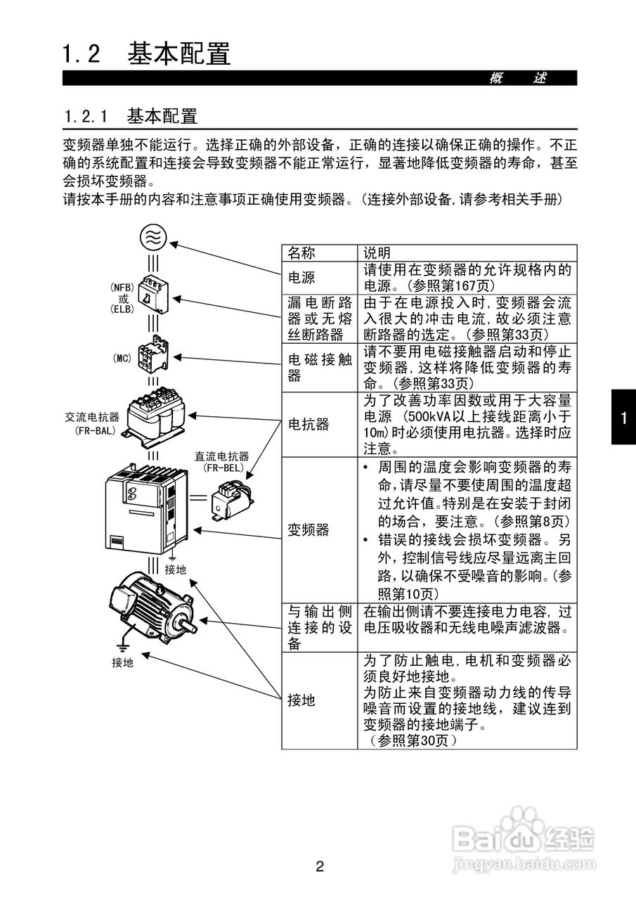 FR-E500系列变频调速器使用手册:[2]