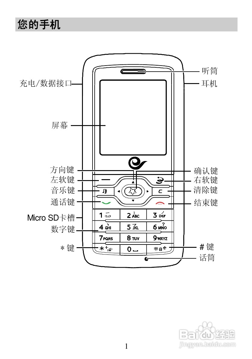 华为C5100手机使用说明书:[1]