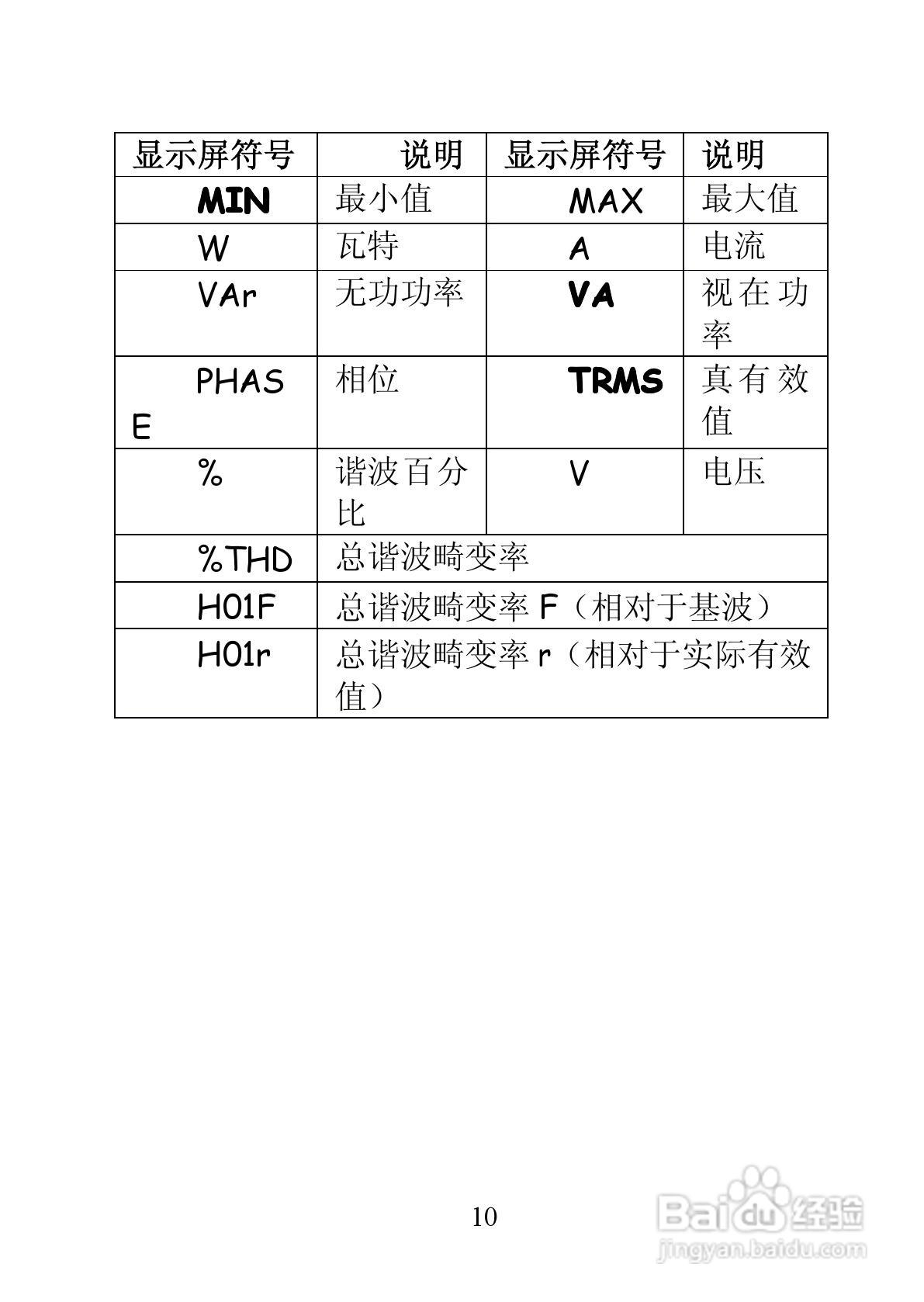华仪MS2208单相钳形谐波功率表使用说明书:[2]