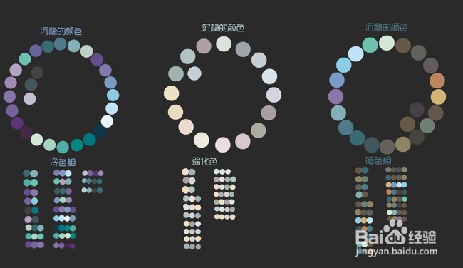 绘画配色的方法与技巧