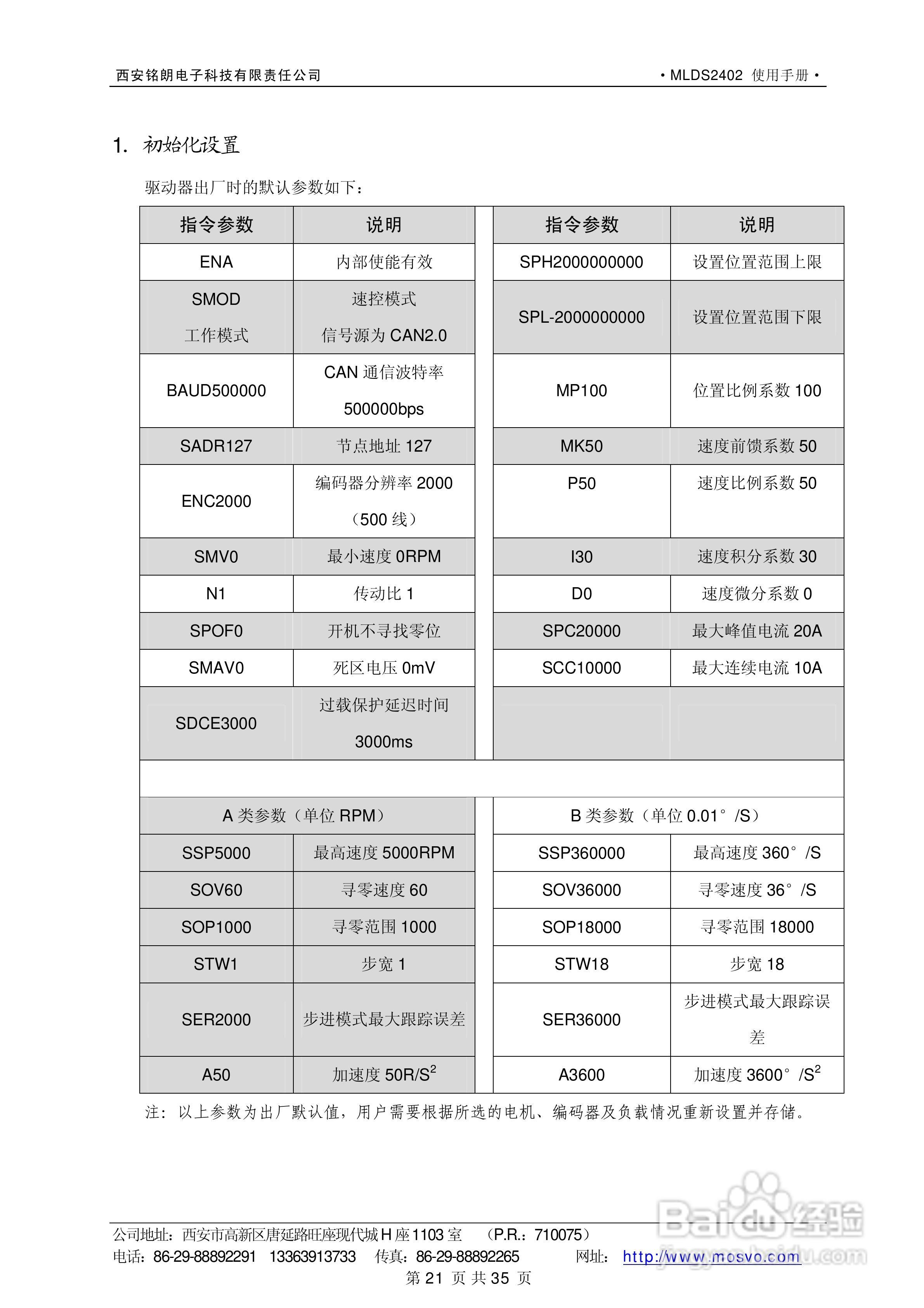 铭朗科技MLDS2402直流伺服驱动器说明书:[3]