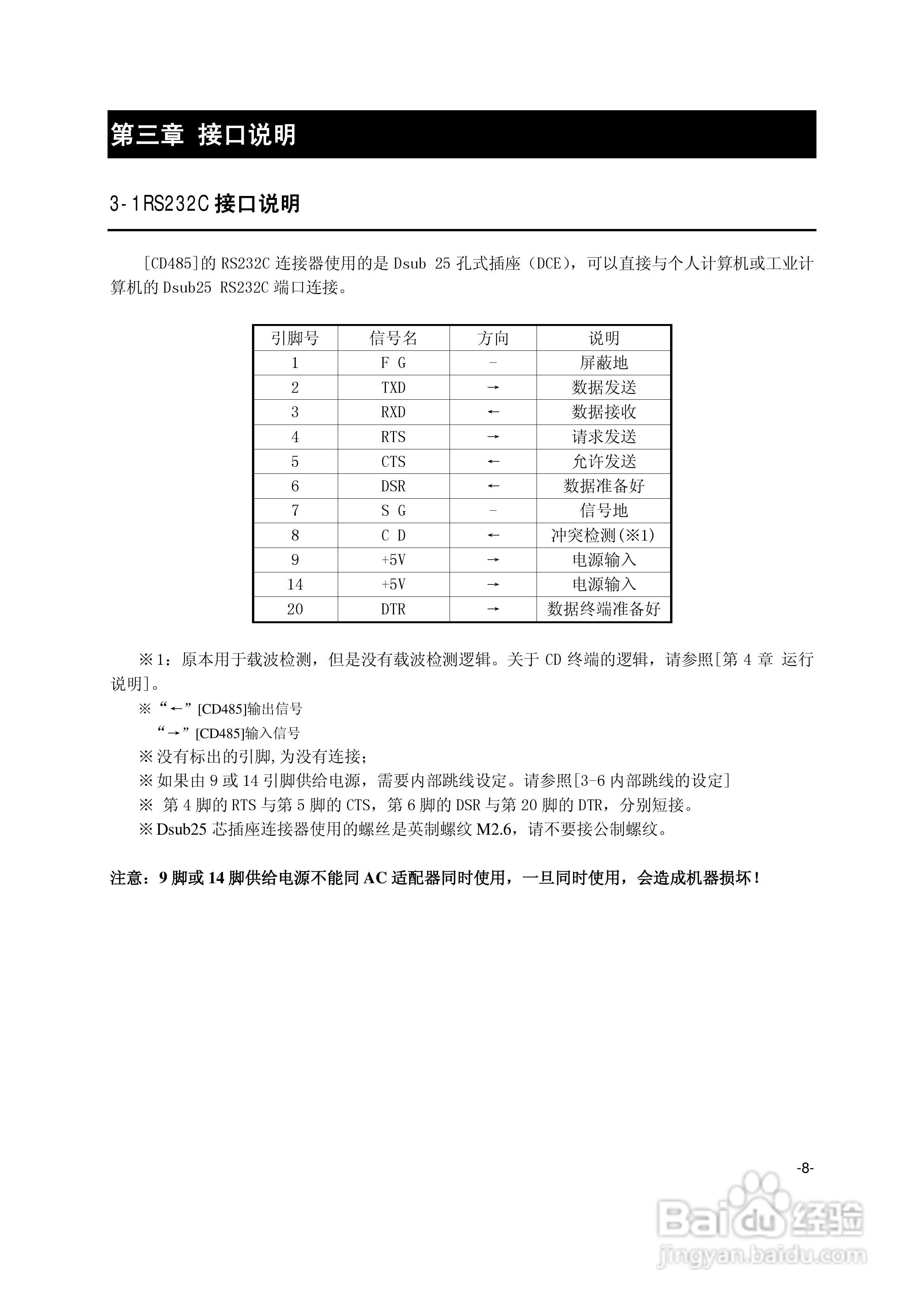 菱科CD485 RS232C/RS485转换器用户手册:[1]