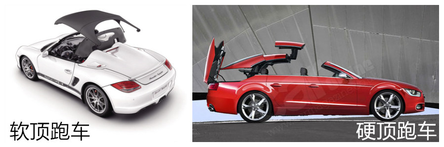 硬顶和软顶有什么区别啊？拜托了各位 谢谢