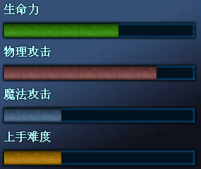 LOL德邦总管攻略