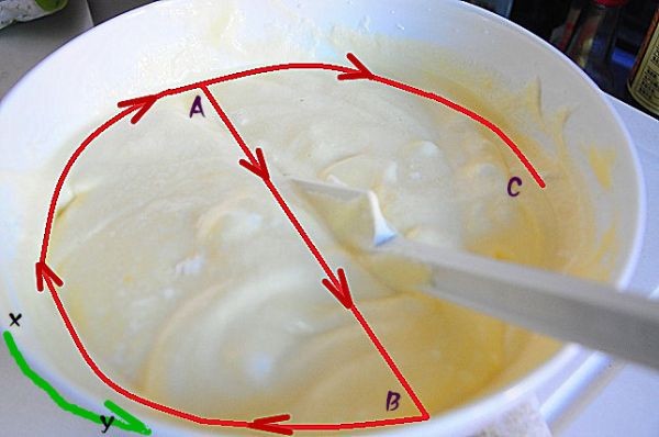 戚风栗蓉蛋糕卷