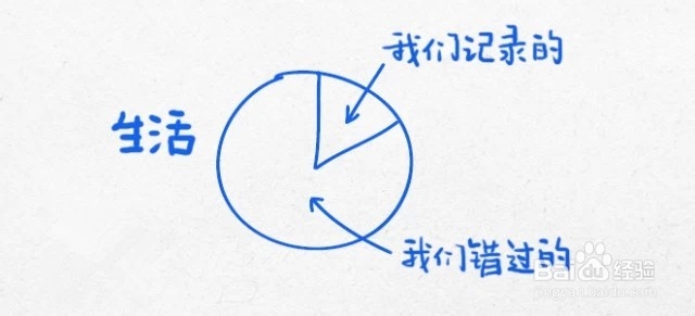 13副简单明了逻辑图