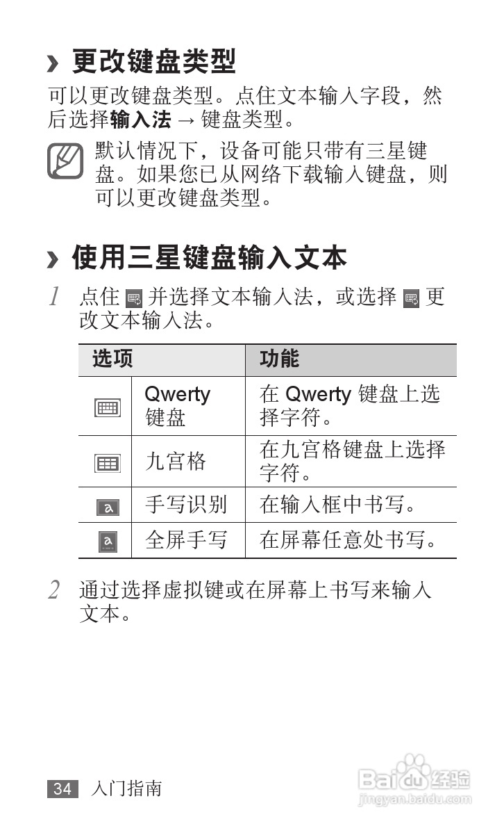 三星YP-G70EB平板电脑使用说明书:[4]