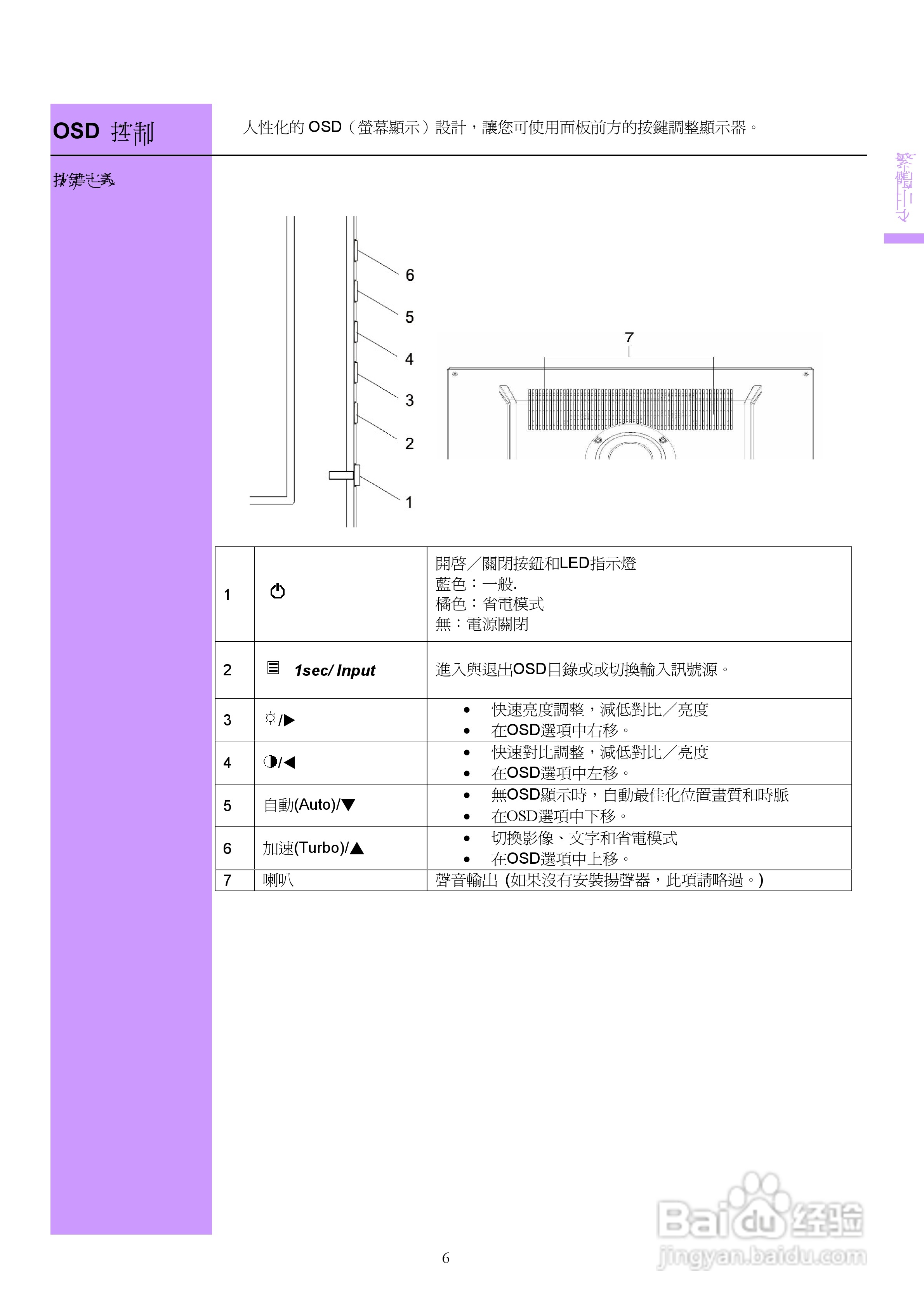 奇美液晶显示器CMV 222H型使用说明书