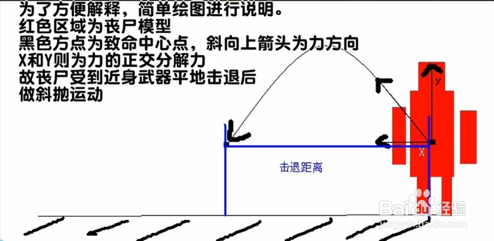 CSOL炎魔爆裂Balrog_IX武器专业对比评测