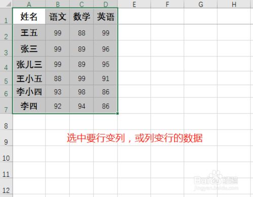 Excel怎样如何把行变成列或列变成行 百度经验 Excel怎样如何把行变成列或列变成行 百度经验