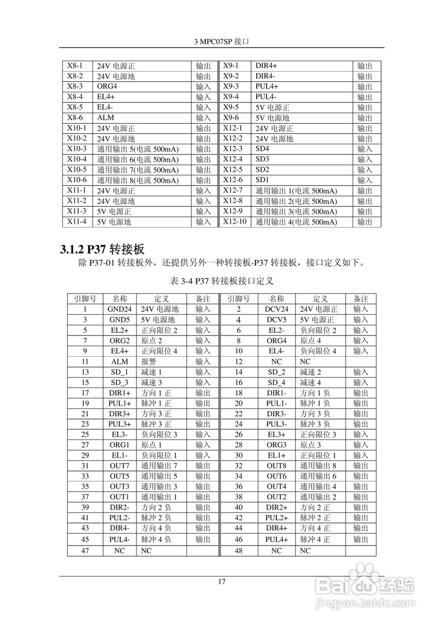 乐创自动化MPC07SP运动控制卡操作手册:[3]