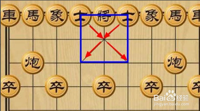 儿童象棋基础教程