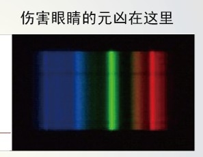 教您如何来挑选真正的防蓝光防辐射眼镜