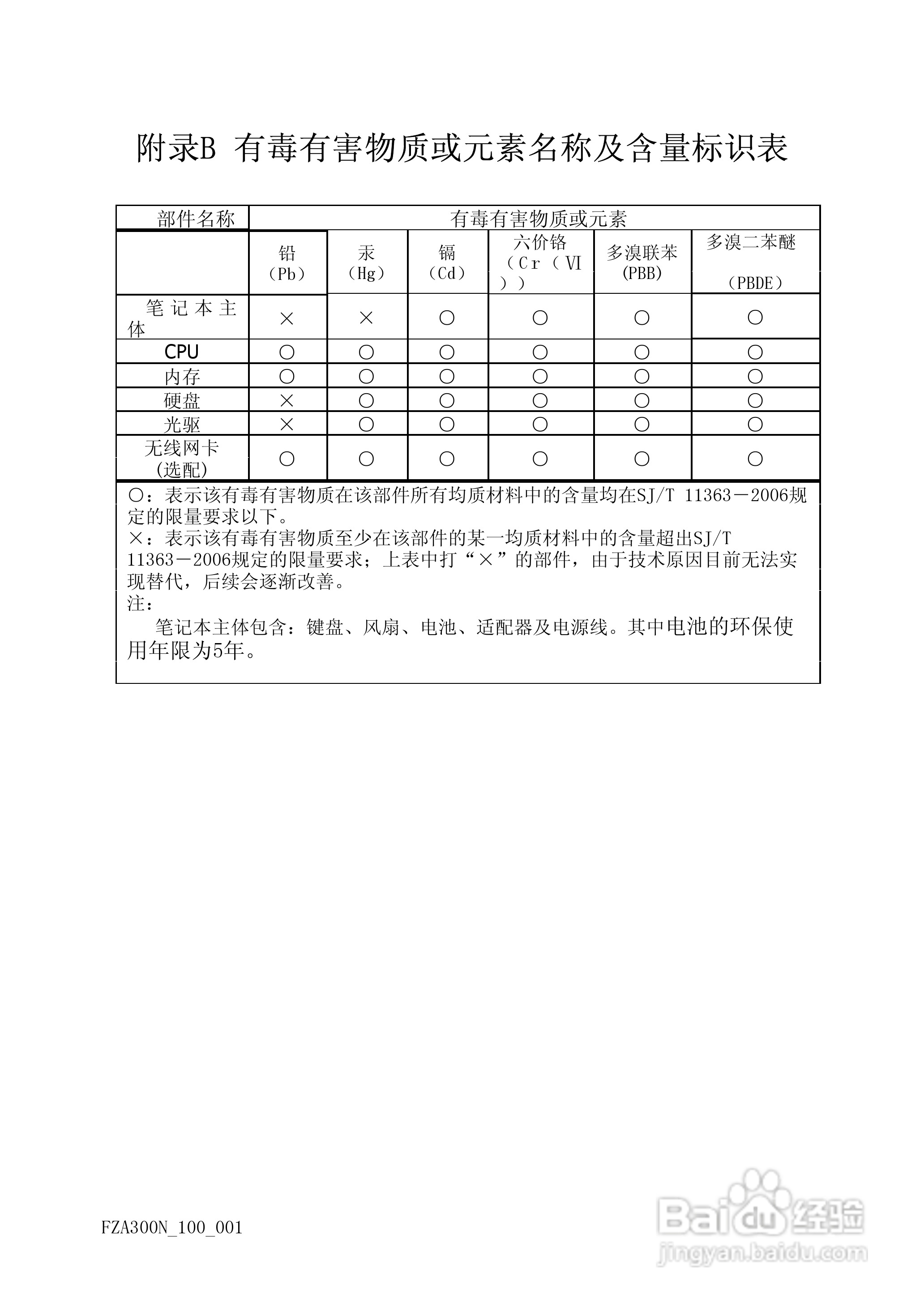 方正A300N笔记本电脑使用说明书:[5]