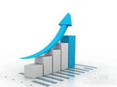 掌握这几种分析法,买股票不再愁!