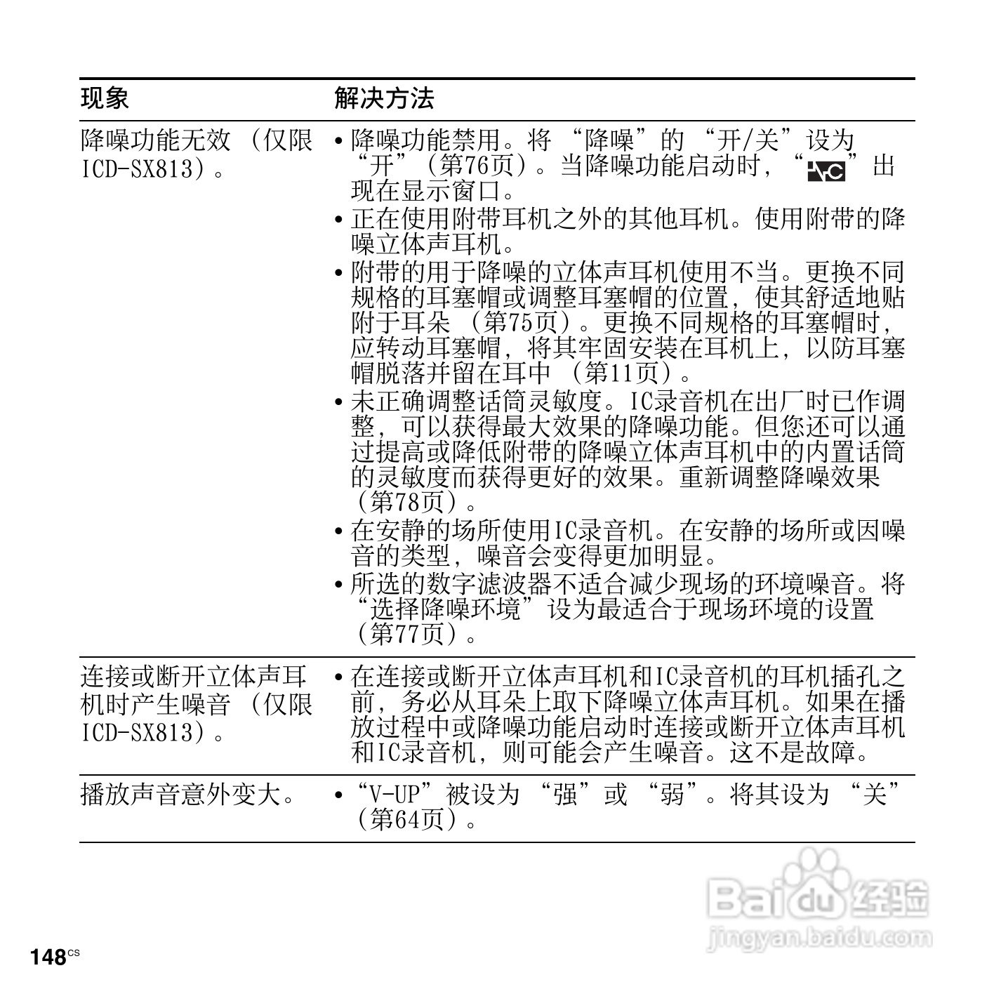索尼ICD-SX813数码录音笔使用说明书:[15]