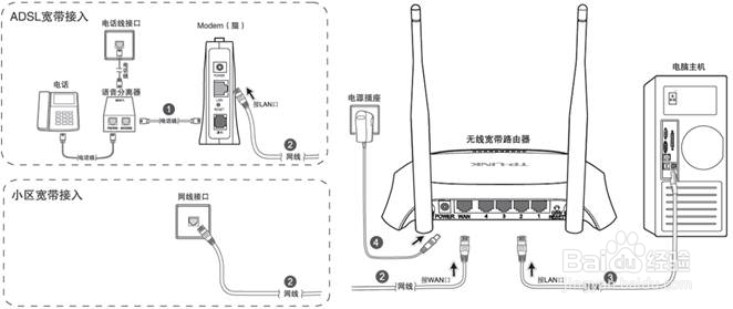 <b>让无线路由器可使用多个上网账号</b>