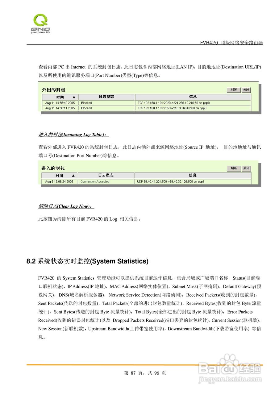 侠诺FVR420路由器使用说明书:[9]