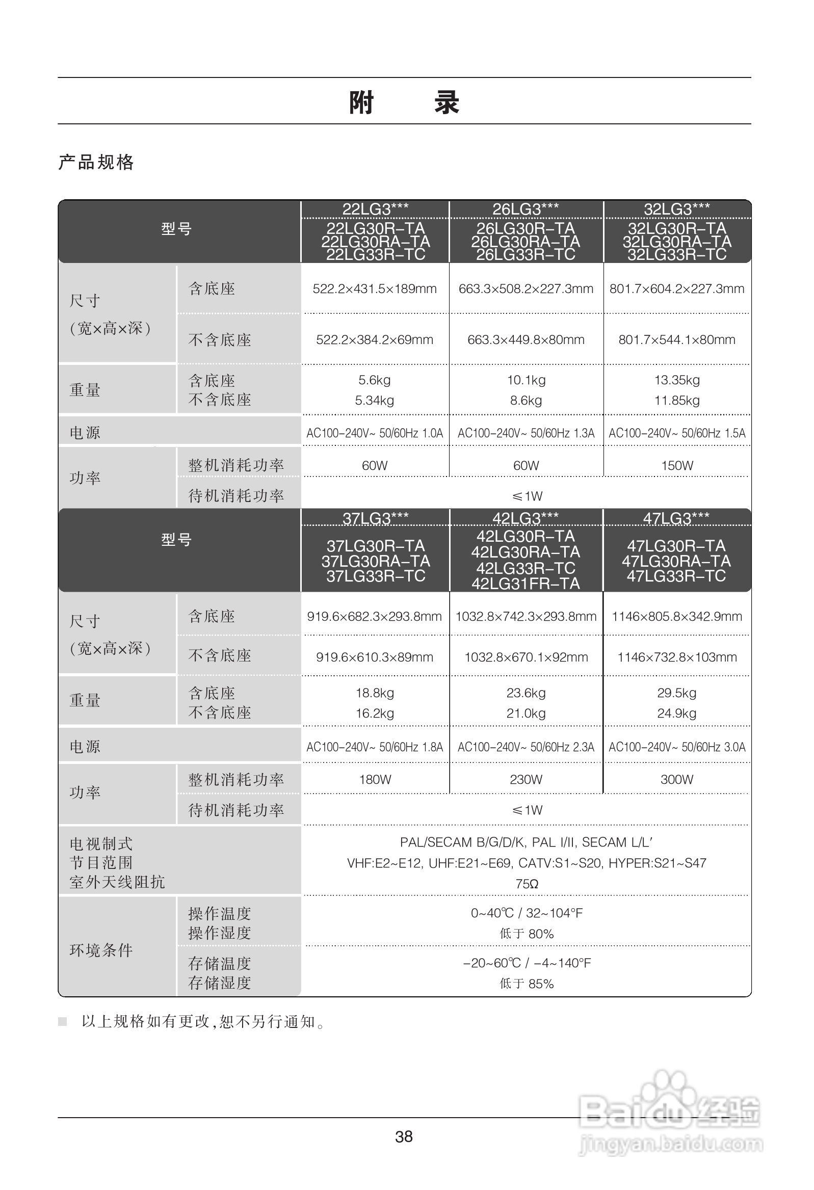 LG 42LG31FR彩电使用说明书:[4]