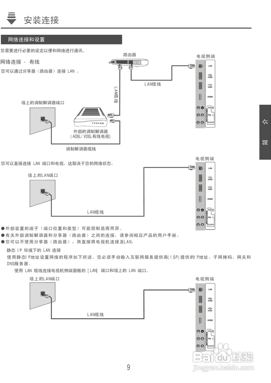 康佳LC32TS86N液晶彩电使用说明书:[2]