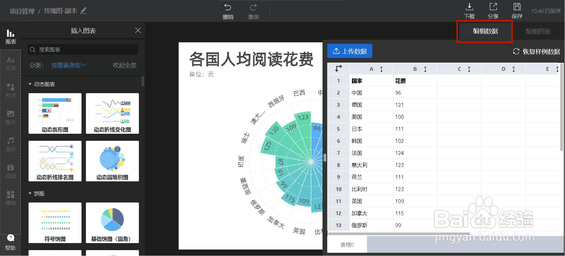 如何用镝数图表制作玫瑰图