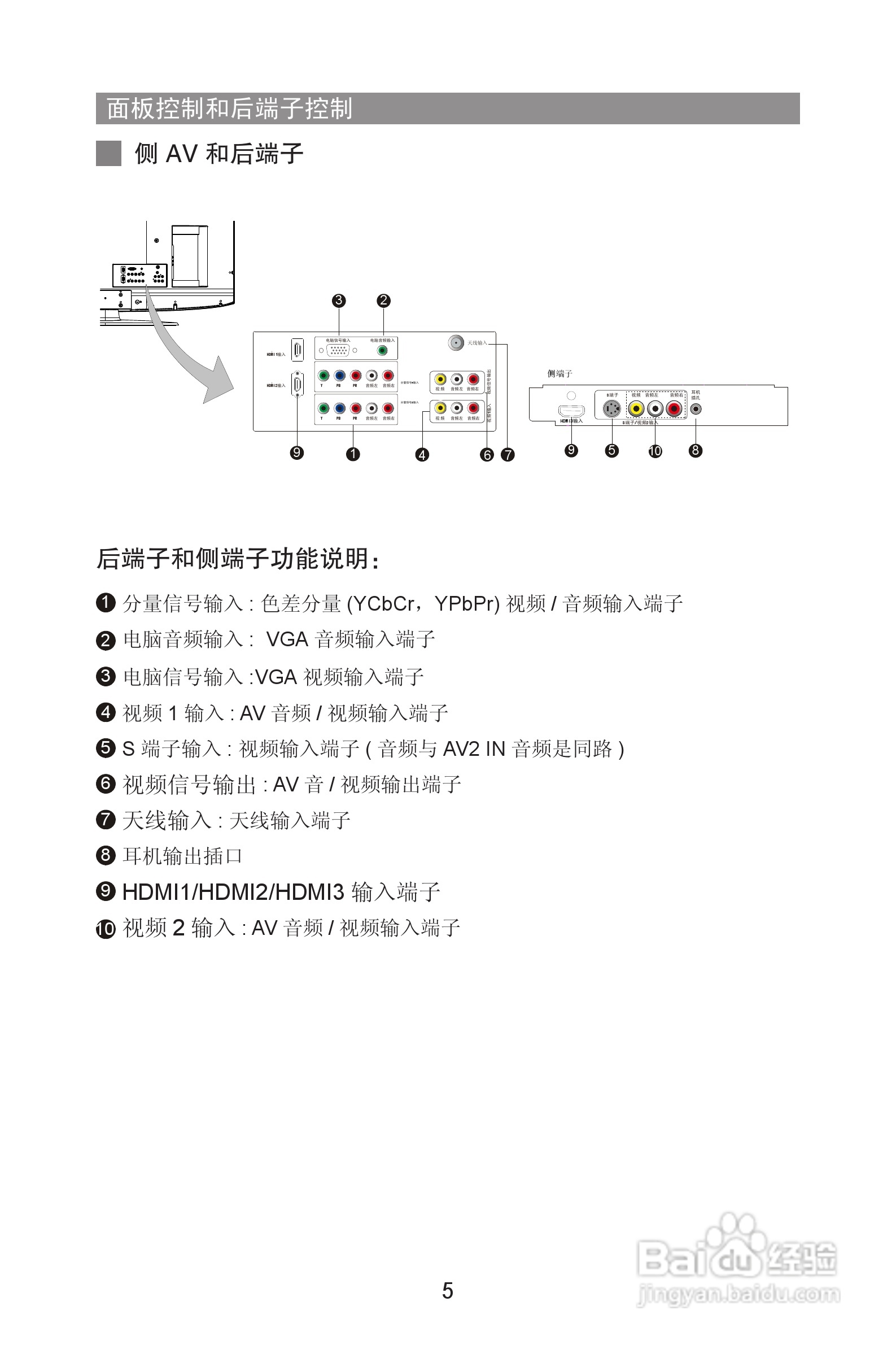 飞利浦47PFL1609/93液晶彩电使用说明书:[1]