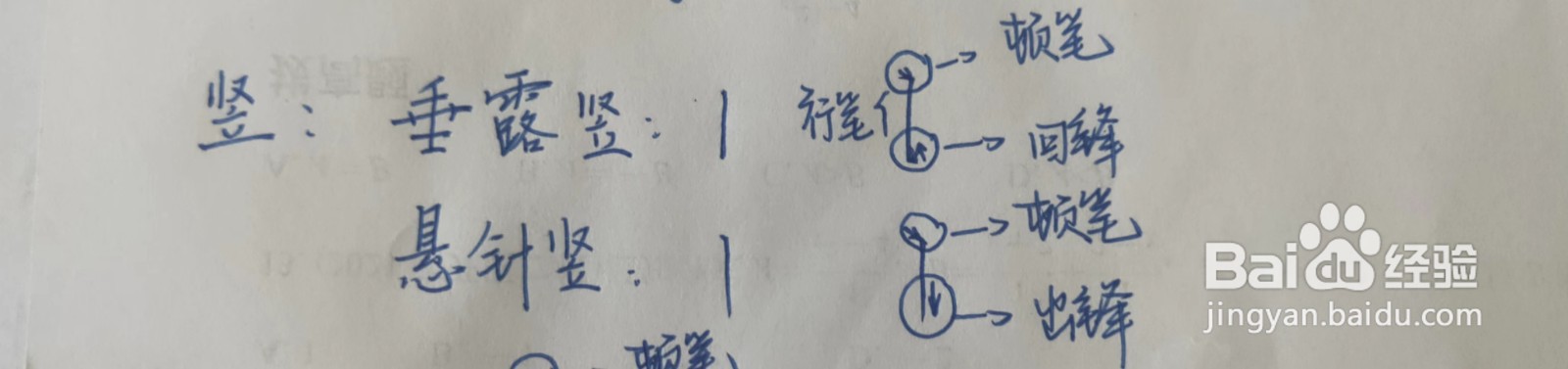 如何练好硬笔基础笔画（横、竖、撇、捺）