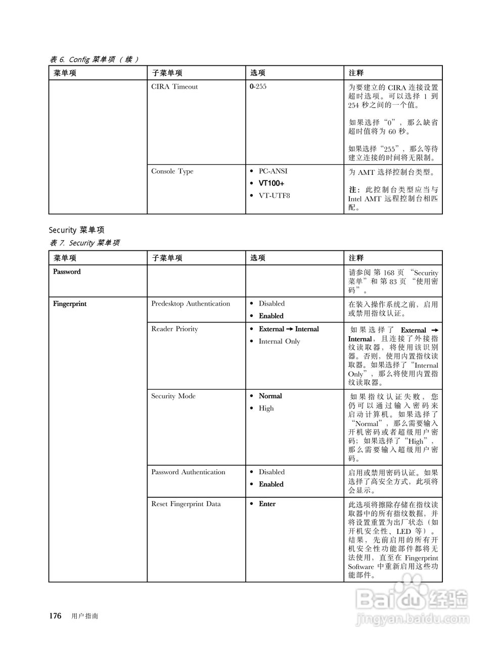 IBM(ThinkPad)X220i笔记本电脑使用说明书:[20]