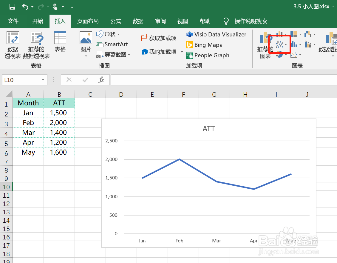 Excel如何为折线图表添加垂直线?