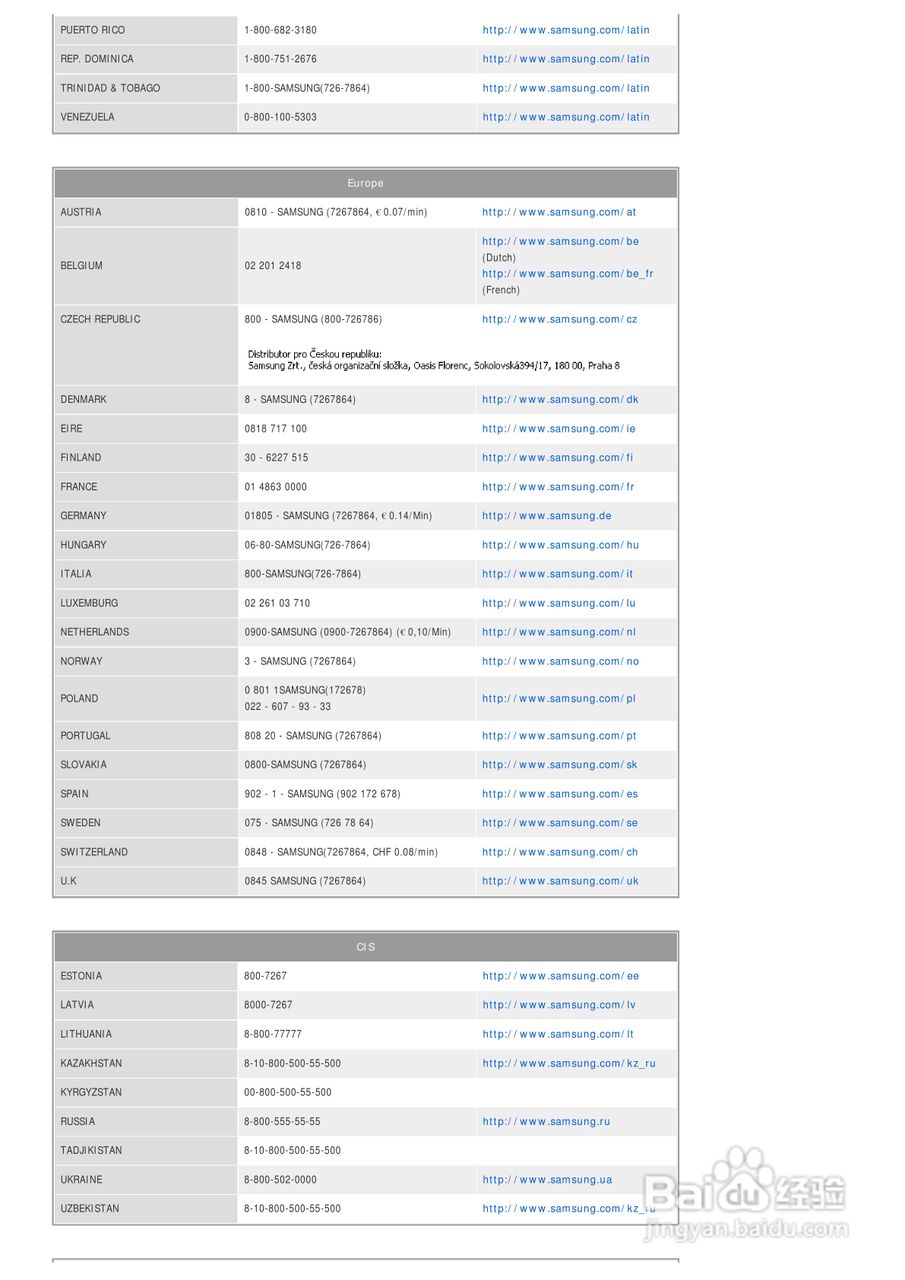 三星SPF-85H数码相框使用说明书:[3]