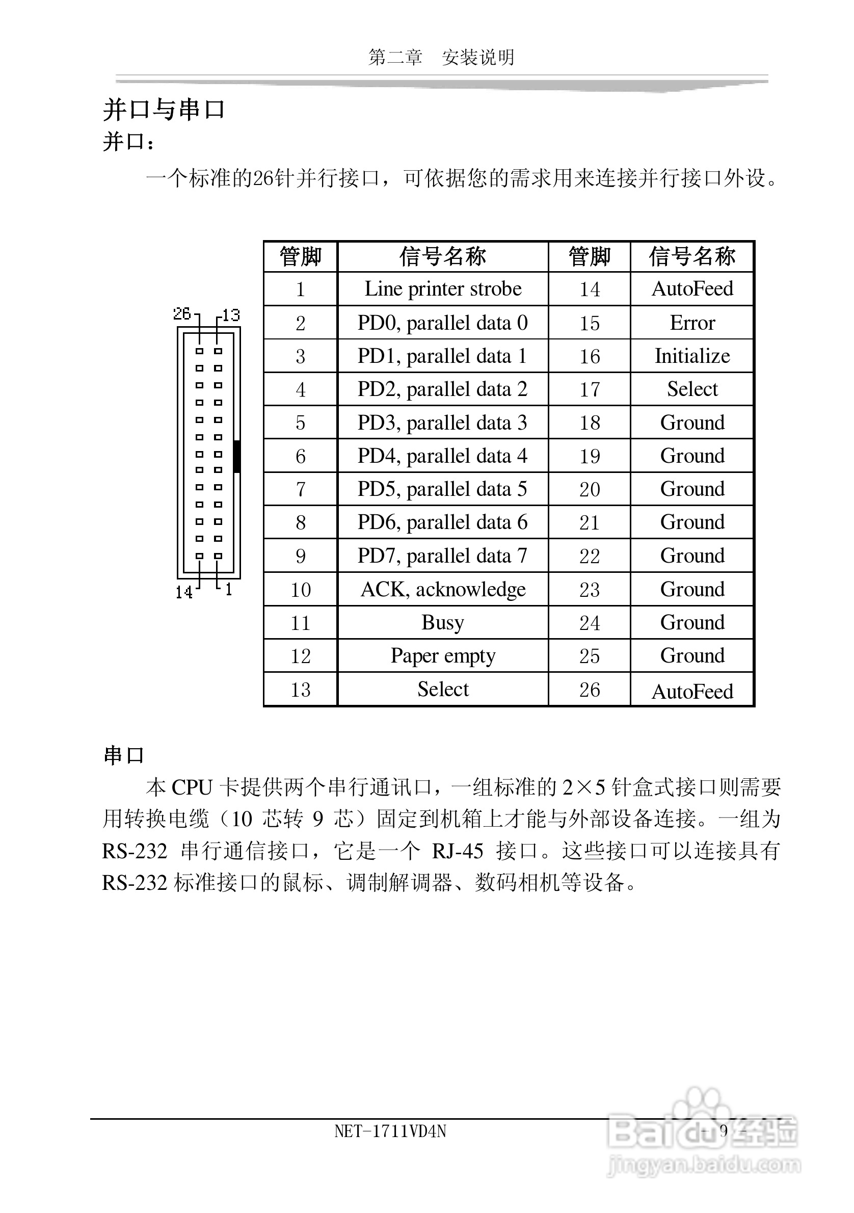 研祥NET-1711VD4N工业级CPU板卡说明书:[2]