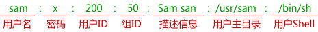 Linux的用户管理