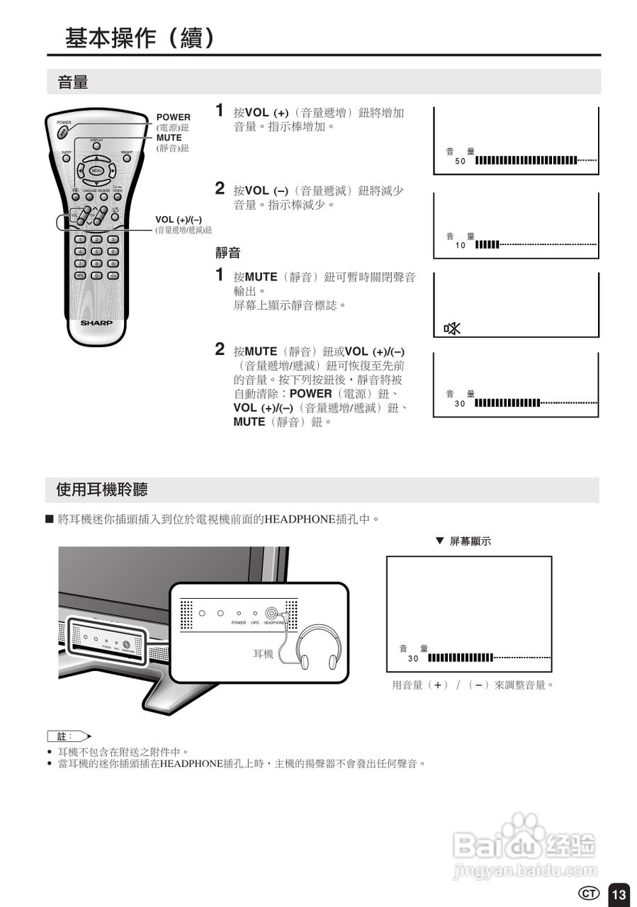 声宝LC-20S2HS型液晶电视机说明书:[2]