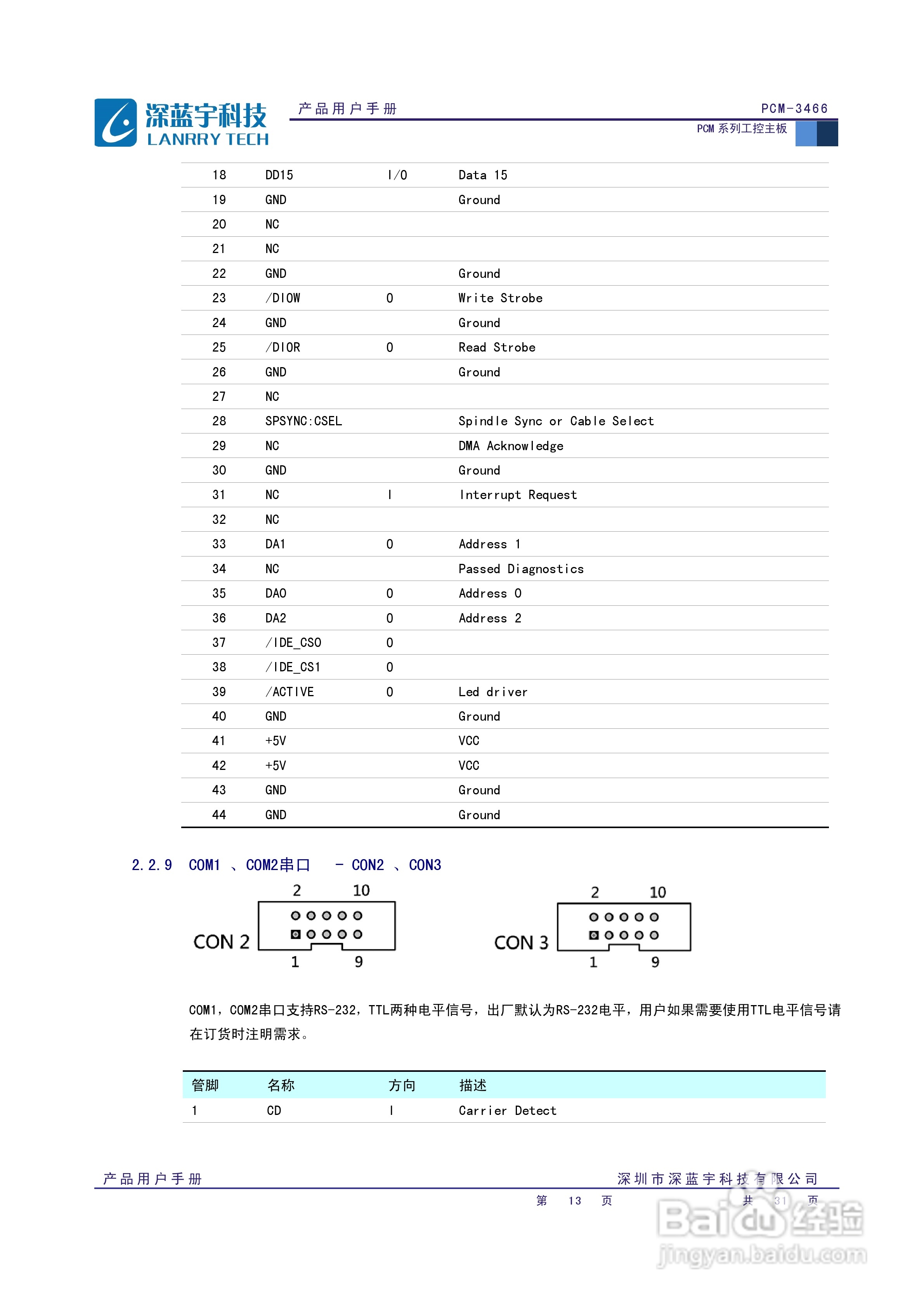 深蓝宇PCM-3466工业主板用户手册:[2]