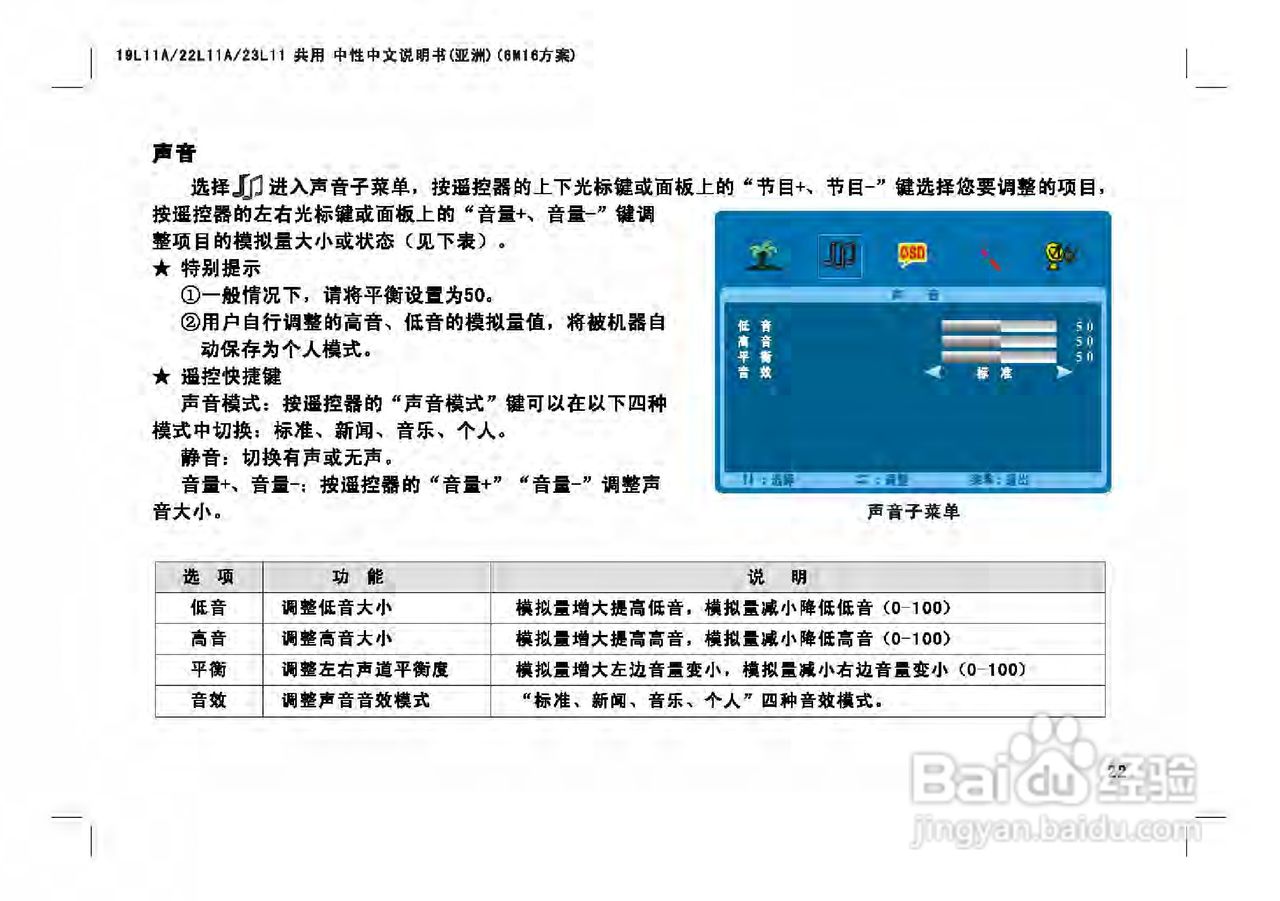 TCL王牌LE23C18液晶彩电使用说明书:[3]