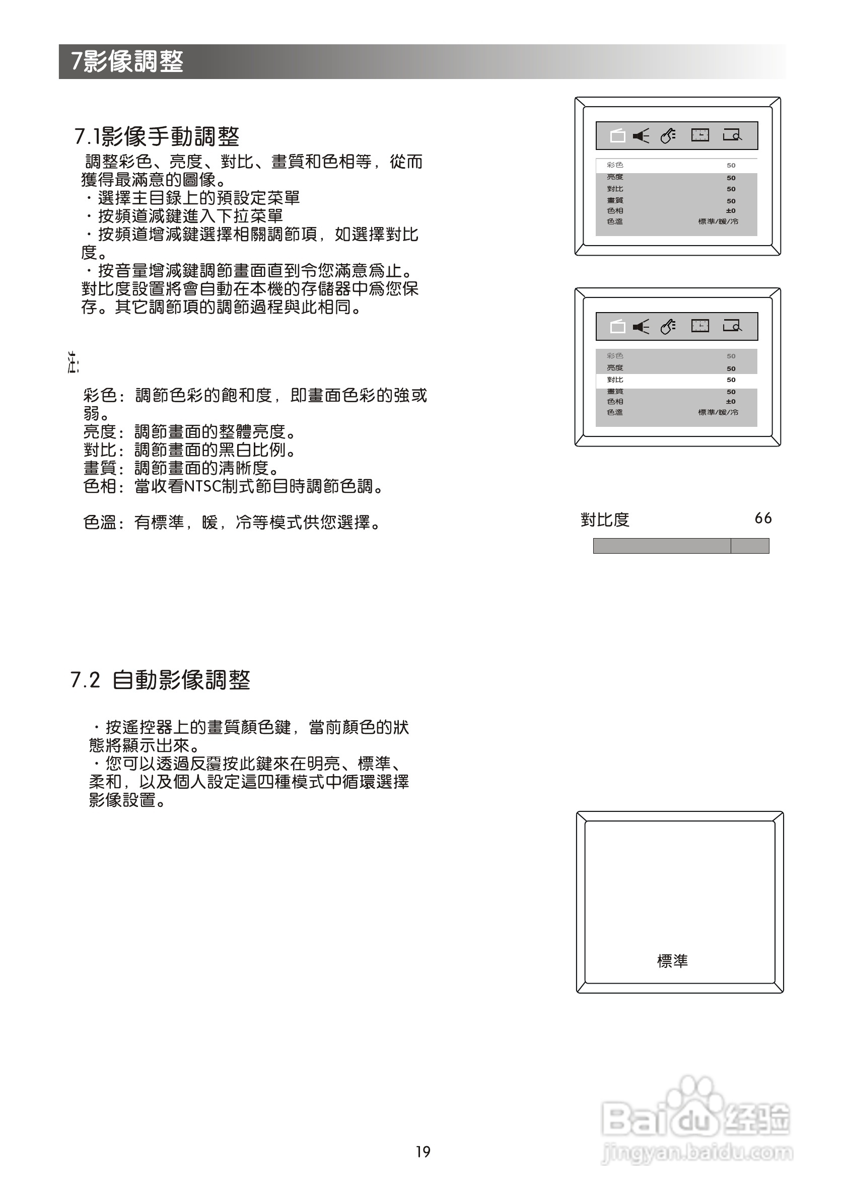 声宝SC-29FA30型电视机说明书:[2]